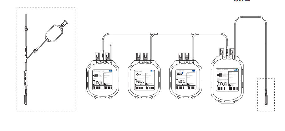 Blood Bag Quadruple Cpda 1 And Cpd Sag M For Whole Blood
