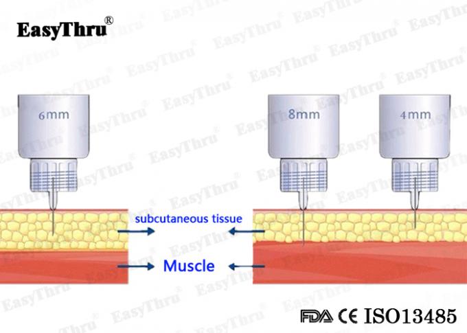 diabetic care insulin pen needle ultra fine 31g 12 4mm thin wall needle gauge chart