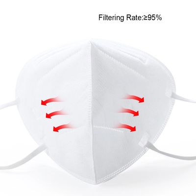 Anti Viruses &amp; Bacteria 5 Ply N95% Disposable Earloop Face Masks